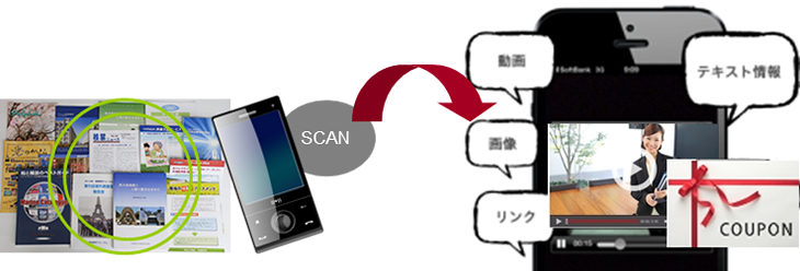AR説明イメージ